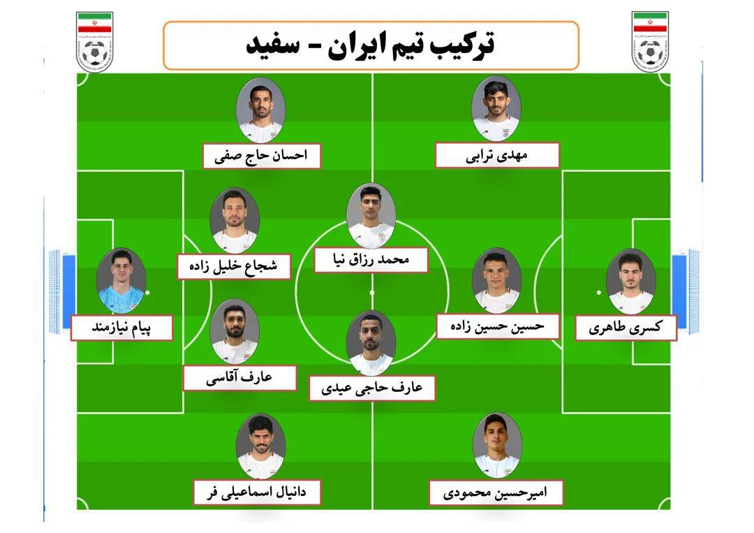 31 تغییر قلعه نویی در تیم بازنده - جام‌جهانی
