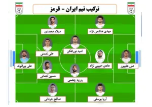 سرمربی تیم ملی به ترکیب برنده دست نزد!
