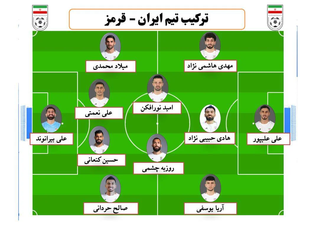 سرمربی تیم ملی به ترکیب برنده دست نزد - جام‌جهانی