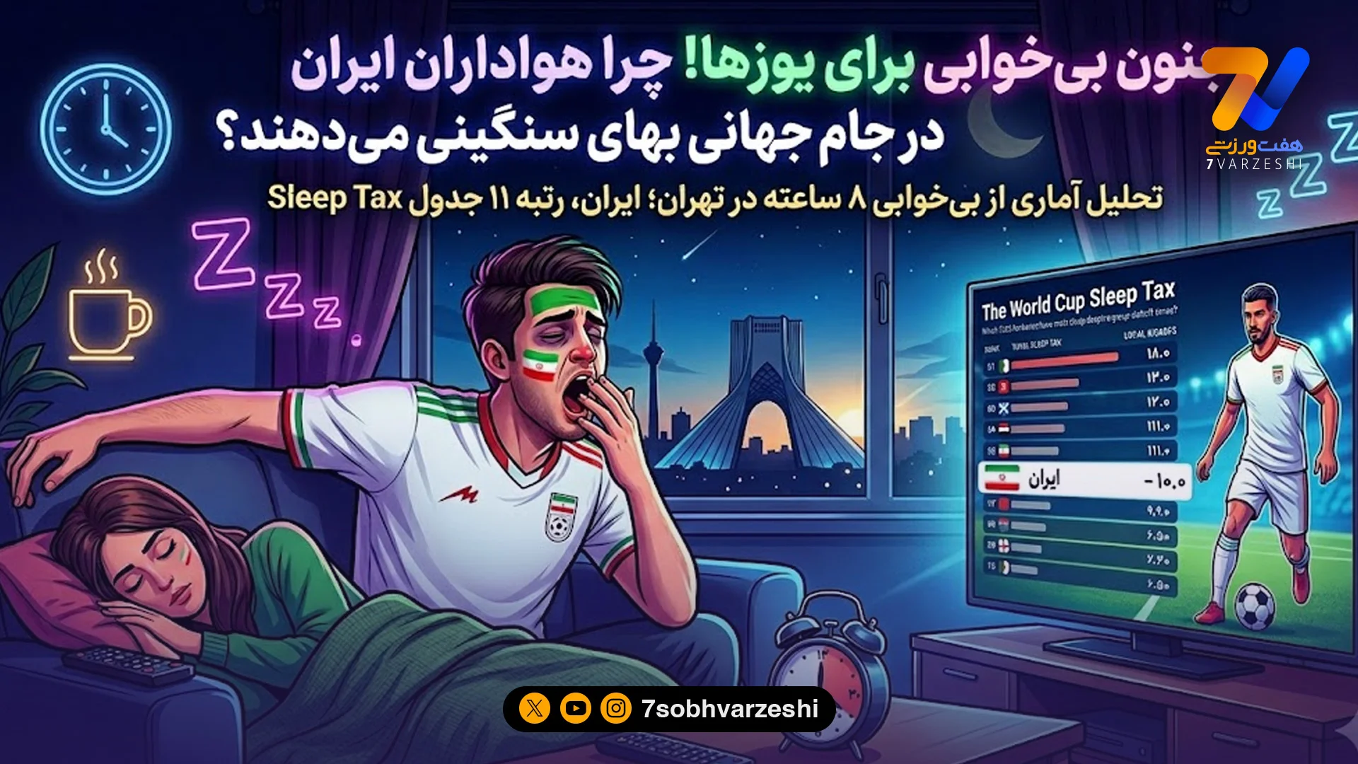 وضعیت هواداران ایران در جام جهانی؛ رتبه ۱۱ جدول بی‌خوابی و بیدارباش در ساعت‌های عجیب اینفوگرافی - جام‌جهانی